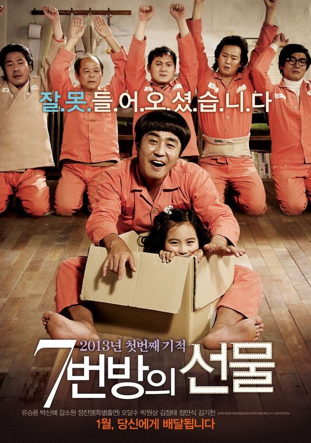 Miracle in cell no 7